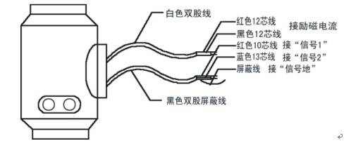 智能电磁流量计接线
