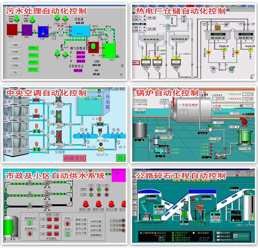 DCS/PLC×Ô¶¯»¯¿ØÖÆÏµÍ³